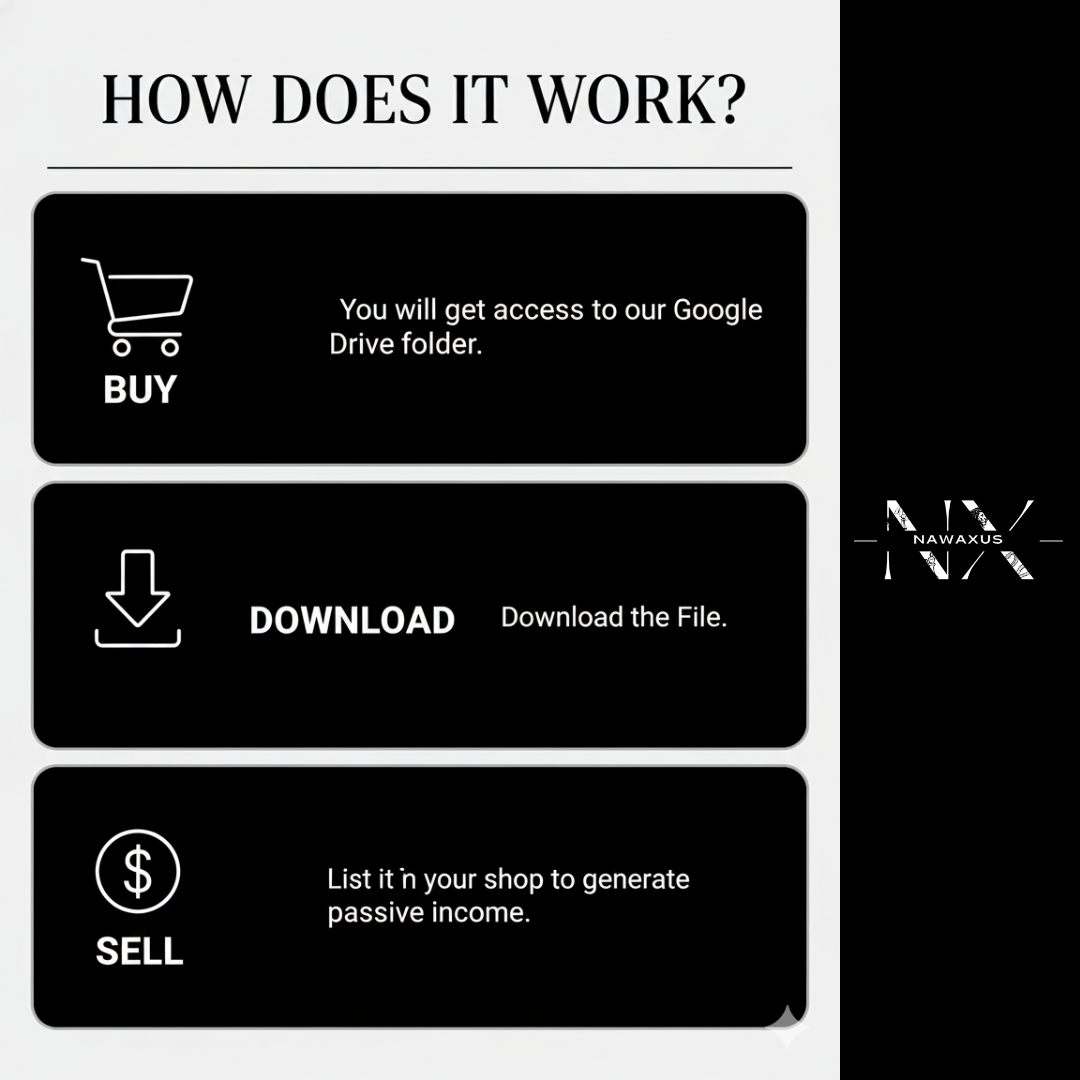 The Nawaxus Business Bundle: 9M+ PLR Articles, 400k+ Digital Products & More (Lifetime Access) - Launch Offer